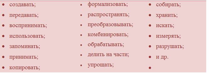 Критерии оценки за представленную работу - student2.ru