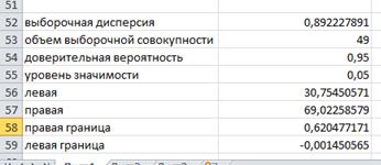 Критерий согласия Пирсона - student2.ru