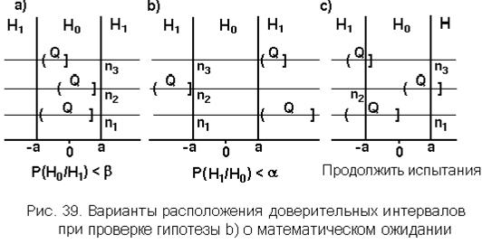 Критические значения критерия Колмогорова-Смирнова - student2.ru