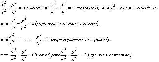 Кривые второго порядка - student2.ru