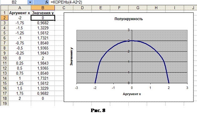 Кривые второго порядка на плоскости - student2.ru