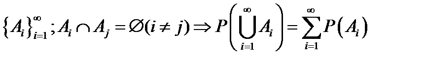 ксиоматическое определение вероятности. Аксиомы Колмогорова. Следствия. - student2.ru