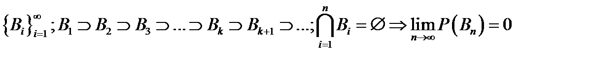 ксиоматическое определение вероятности. Аксиомы Колмогорова. Следствия. - student2.ru