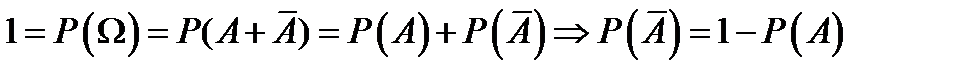 ксиоматическое определение вероятности. Аксиомы Колмогорова. Следствия. - student2.ru
