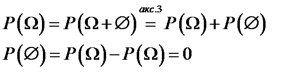 ксиоматическое определение вероятности. Аксиомы Колмогорова. Следствия. - student2.ru