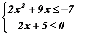 Квадратные неравенства и их системы - student2.ru