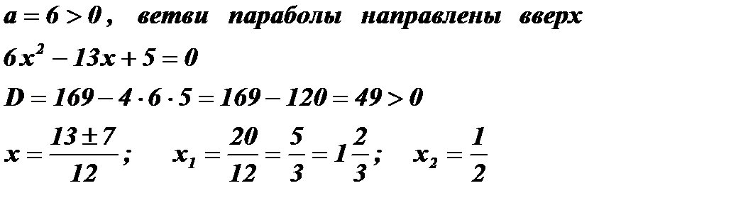 Квадратные неравенства и их системы - student2.ru