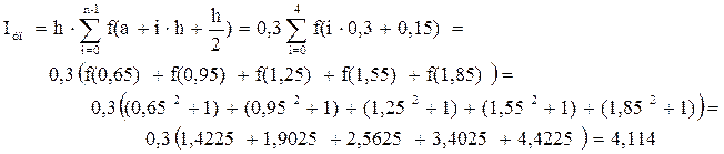 Квадратурные формулы отличаются друг от друга способом оценки значения Si – площади элементарной криволинейной трапеции - student2.ru