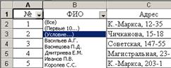 Лабораторная работа 3. Списки. Автофильтр, сортировка. Функции работы с датой и временем - student2.ru