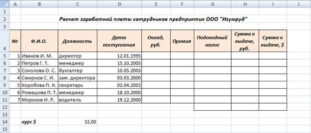 Лабораторная работа № 1 Формулы, функции и диаграммы в процессоре Microsoft Office Excel 2007 - student2.ru