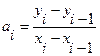 Блок-схема алгоритма построения многочлена методом Лагранжа - student2.ru