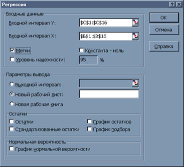 Лабораторная работа № 2. Модель парной регрессии. Метод наименьших квадратов - student2.ru