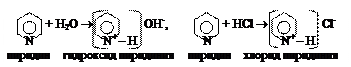 Лабораторная работа № 3. Изучение химических свойств гетерофункциональных соединений - student2.ru