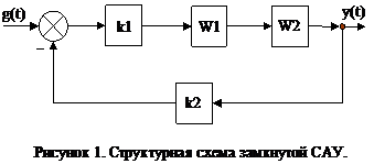 Лабораторная работа №2. Исследование устойчивости линейных САУ - student2.ru