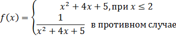 Лабораторная работа №2. Лабораторный практикум - student2.ru