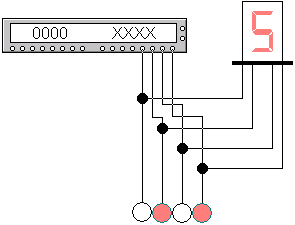 Лабораторная работа №2. «Работа в Electronics Workbench. Основы имитации цифровых устройств. Элементарные логические функции. Логический синтез вычислительных схем». - student2.ru