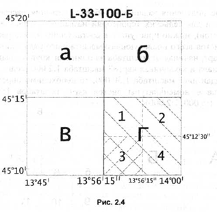 Лабораторная работа №2. Составление схемы расположения листов топографических карт и планов на территории - student2.ru