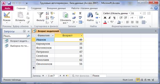 Лабораторная работа №7. «Создание запросов по базе данных «Грузовые автоперевозки»» - student2.ru