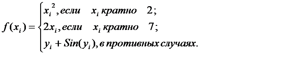 Лабораторная работа по теме. «Средства алгоритмизации и программирования - student2.ru