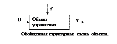 ЛЧХ контура с отрицательной обратной связью - student2.ru