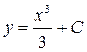 Лекция 4. ОСНОВЫ ИНТЕГРИРОВАНИЯ - student2.ru