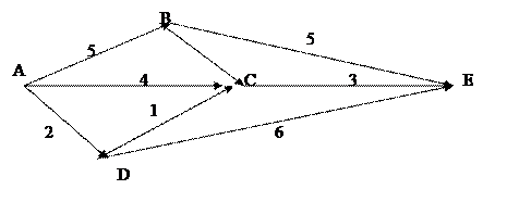 Лекція 1. Множини і функції - student2.ru