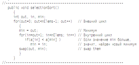 Лекція 1. Теорія алгоритмів. Аналіз алгоритмів - student2.ru