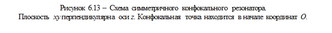 Лекция 10. Моды оптических резонаторов - student2.ru