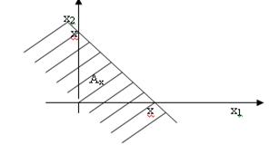лекция 12. теорема о плотности суммы двух случайных величин - student2.ru