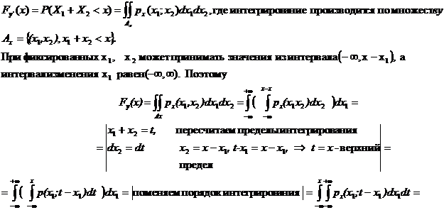 лекция 12. теорема о плотности суммы двух случайных величин - student2.ru