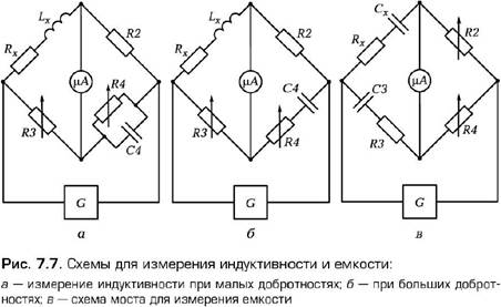 Лекция 13. Измерение индуктивности и емкости - student2.ru