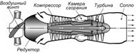 Лекция 6. Идеальные циклы тепловых двигателей - student2.ru