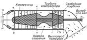 Лекция 6. Идеальные циклы тепловых двигателей - student2.ru