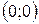 Лекция 6. Предел функции. Непрерывность функции - student2.ru