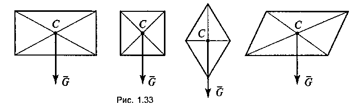 Определение координат центра тяжести. - student2.ru