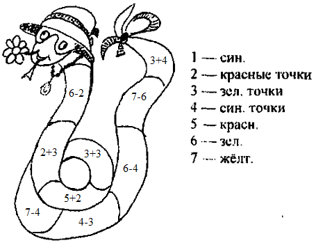 Линейка нужна для того, чтобы измерять прямые отрезки и чертить прямые линии. - student2.ru