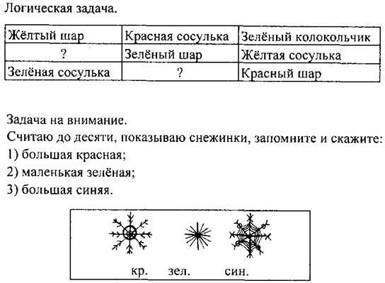 Линейка нужна для того, чтобы измерять прямые отрезки и чертить прямые линии. - student2.ru