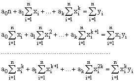 ЛИНЕЙН(Значения_y; Значения_x; Конст; статистика) - student2.ru