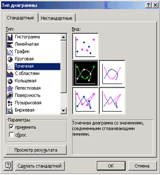 ЛИНЕЙН(Значения_y; Значения_x; Конст; статистика) - student2.ru