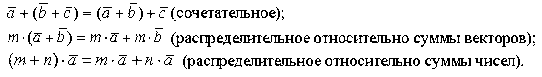 Линейно зависимые и линейно независимые векторы - student2.ru