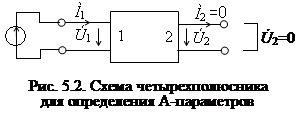 линейного четырехполюсника - student2.ru