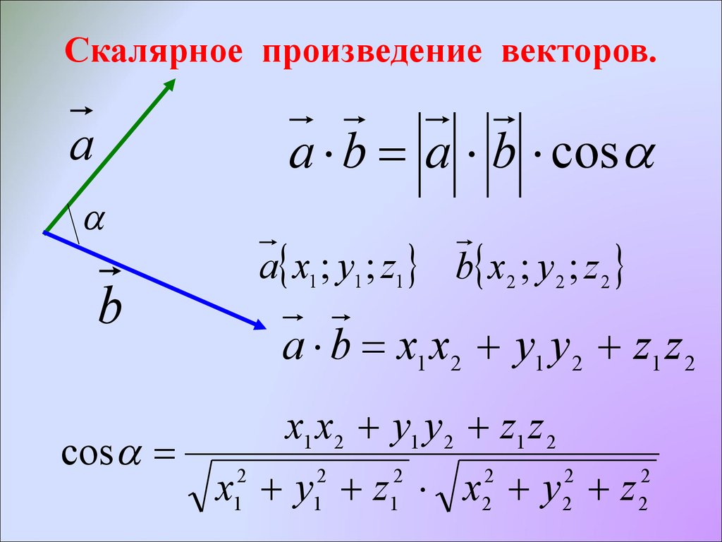 Линейные образы на плоскости - student2.ru