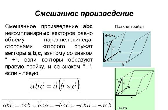 Линейные образы на плоскости - student2.ru