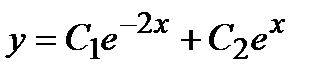 Линейные однородные дифференциальные уравнения второго порядка с постоянными коэффициентами - student2.ru