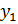 Линейные однородные ДУ с постоянными коэффициентами порядка выше 1-ого. Случай комплексных корней характеристического многочлена (в том числе и кратных). - student2.ru