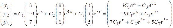 Линейные системы с постоянными коэффициентами - student2.ru