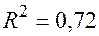 Линейный коэффициент детерминации. 5 страница - student2.ru