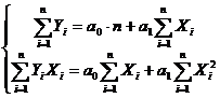 линейный парный регрессионный анализ - student2.ru