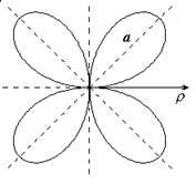 Линии в полярной системе координат - student2.ru