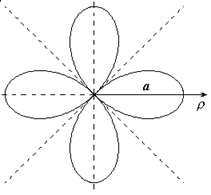 Линии в полярной системе координат - student2.ru